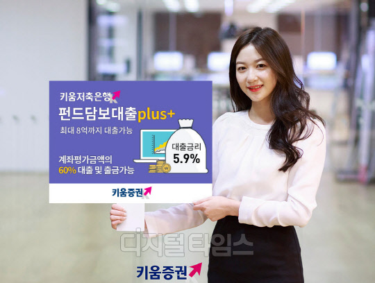 키움증권 홍보모델이 새롭게 출시한 펀드담보대출을 소개하고 있다. 키움증권 제공.